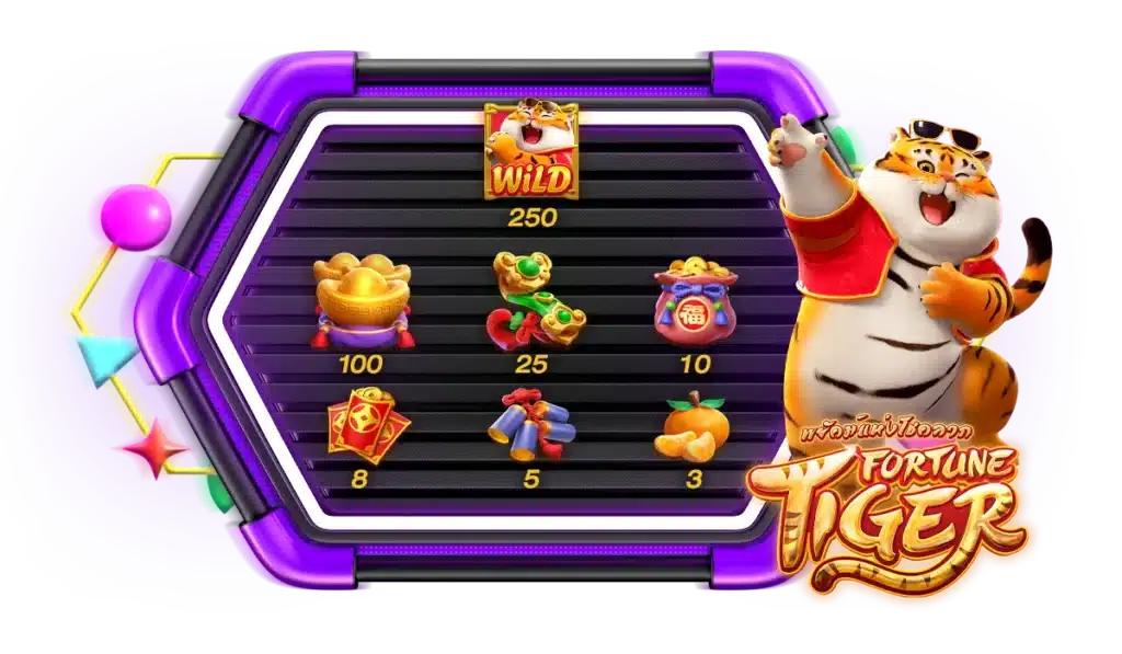 สัญลักษณ์ที่มีอัตราจ่ายเงินรางวัลในเกม Fortune Tiger