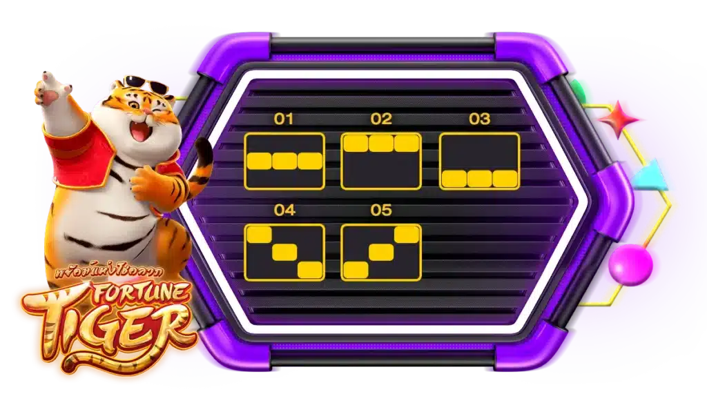 เส้นเพลย์ไลน์ชนะรางวัล Fortune Tiger